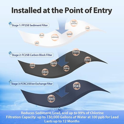 iSpring Lead-Reducing Whole House Water Filter System, Also Reduces Chlorine - Image 3
