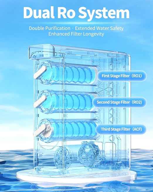 Reverse Osmosis System, Dual RO Water Filter, 800 GPD Fast Flow, 3:1 Pure to - Image 3