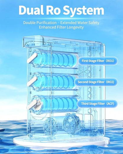 Reverse Osmosis System, Dual RO Water Filter, 800 GPD Fast Flow, 3:1 Pure to - Image 3