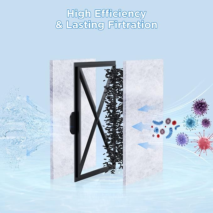 HiTauing 8 Packs PF-L Carbon Cartridge - Image 5