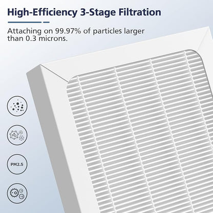 2 Pack Upgraded 3-in-1 Replacement Filter Compatible - Image 4