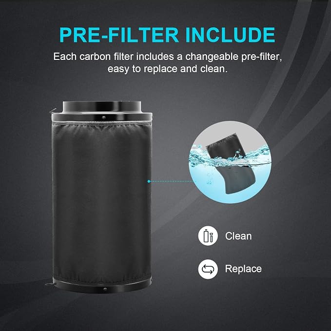 iPower 6 Inch Air Carbon Filter Odor Control - Image 7