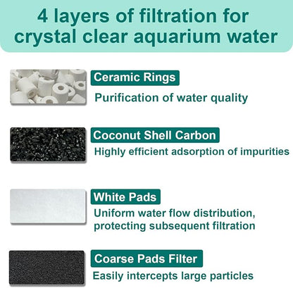16-Set Aquarium Filter Replacement Media Compatible - Image 5