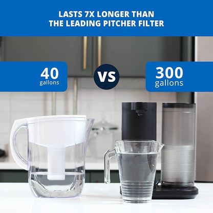 Aquasana Countertop Water Filter System - Image 5