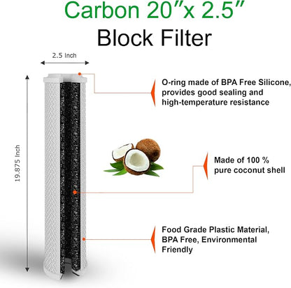 Standard Whole House Coconut Shell Carbon Block 5 Micron Water Filter 20” x - Image 5