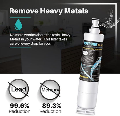 ICEPURE PLUS NSF53&42 Refrigerator Water Filter Replacement - Image 5