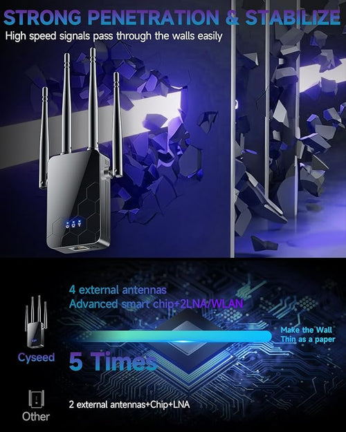 2026 WiFi Extender Internet Booster, 10000 Sq.ft Long Range Repeater Wireless Routers Amplifier, Mesh Wi-Fi 80% Faster | Broader Than Ever, Support More Network Devices at Home, 1-Tap Setup