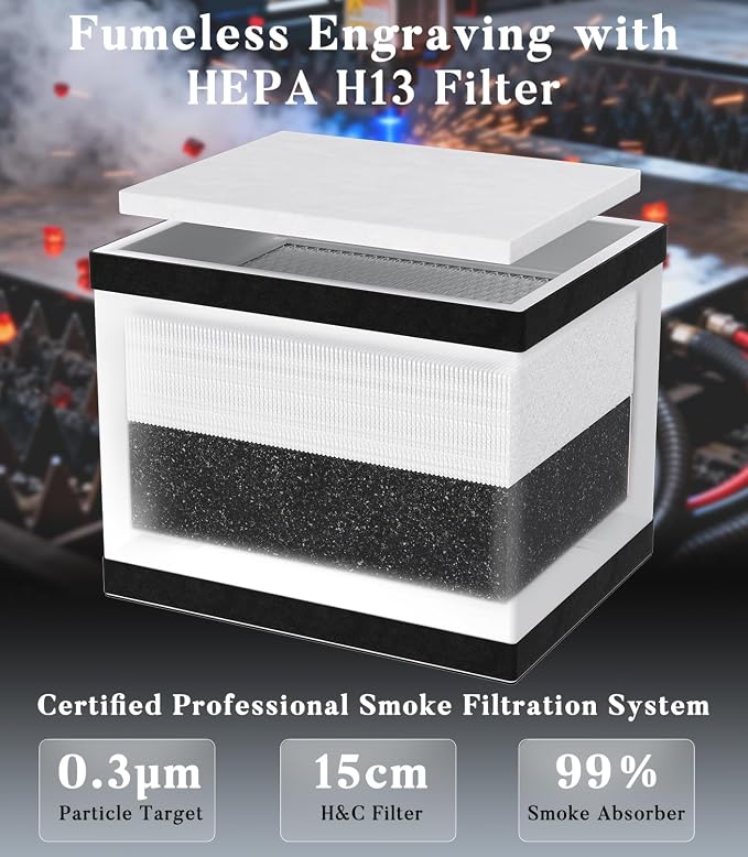 FumeClear FC-2001X Fume Extractor - Image 3