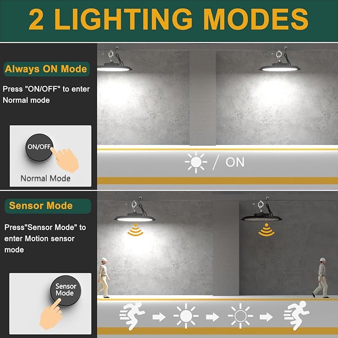 ACOHOOK 250W High Bay LED Shop Lights 37500lm UFO LED Lights AC100-277V UFO High Bay Light with Smart Control Supports Normal Mode & Motion Sensor Mode(Energy Saving)-4Pack