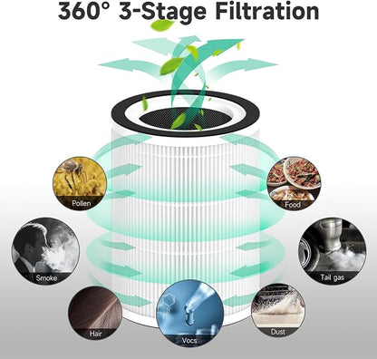 4-Pack Kilo Replacement Filter Compatible - Image 4