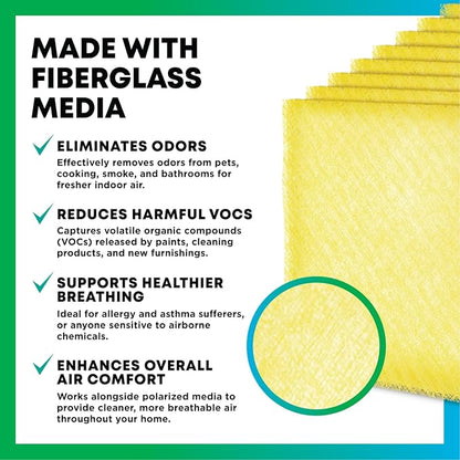 Filterbuy 20x20 Air Cleaner Filter Replacement Pads - Image 3