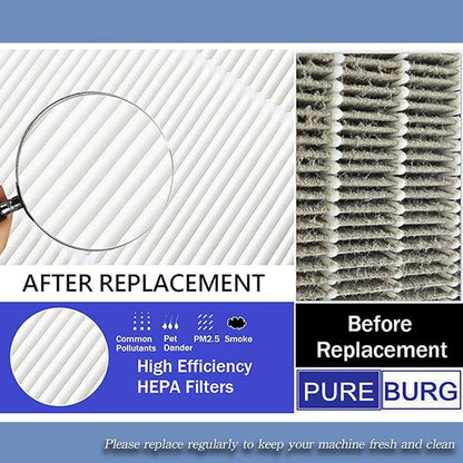 PUREBURG Replacement Filter Compatible - Image 7