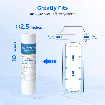 Waterdrop 5 Micron 10" x 2.5" Whole House Water Filter Replacement Cartridge - Image 5