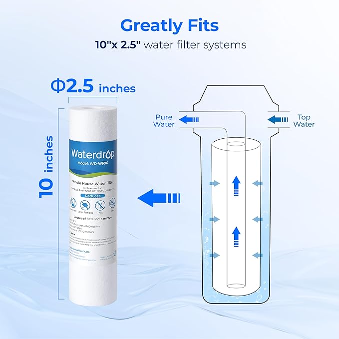 Waterdrop 5 Micron 10" x 2.5" Whole House Water Filter Replacement Cartridge - Image 5
