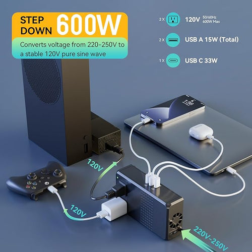 220V to 110V Voltage Converter, 600W AC Sockets Power Any American Appliances Overseas, 48W GaN USB Charger, Universal Power Plug Adapter Voltage Converter US to Europe International Travel