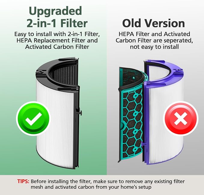 360° Combi 2 in 1 HEPA + Carbon Filter - Image 3