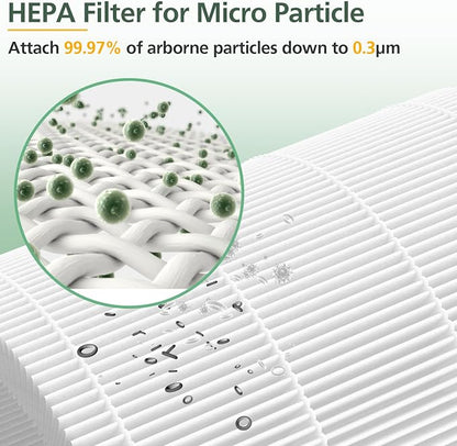 AP301 AP302 HEPA filter Replacement, ONLY - Image 8