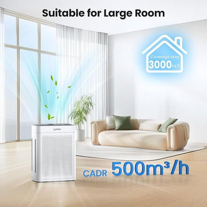 Air Purifiers for Home Large Room up to 3000sq.ft, LUNINO HEPA Double-Sided Air - Image 3