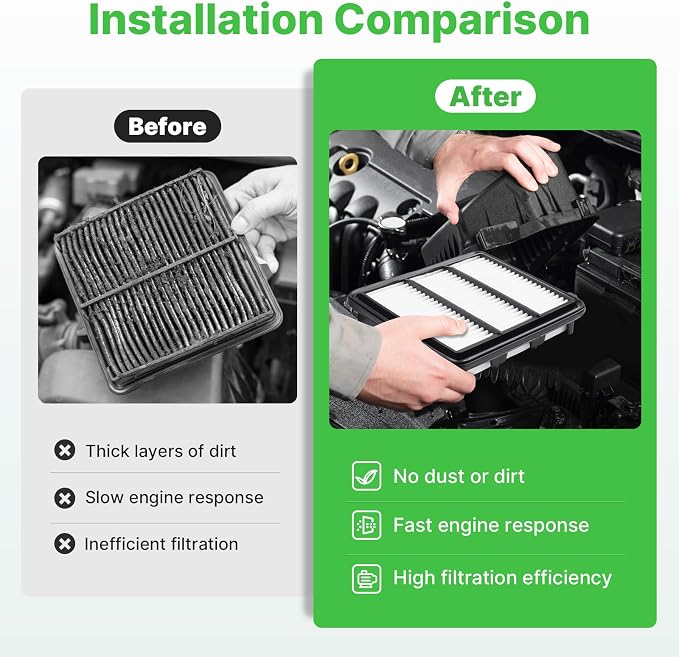 2PCS Engine Air Filter Fit for 2023-2025 2026 Honda CR-V CRV, 2022-2025 2026 - Image 4