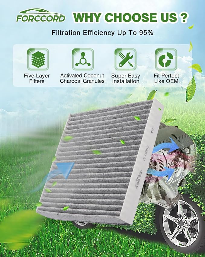 Cabin Air Filter and Engine Air Filter Fits - Image 3
