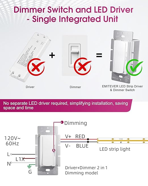 Dimmer Light Switch & 24V 60W Dimmable LED Driver 2 in 1, UL Listed Single-Pole or 3-Way Slide Dimmer Switches for Led Strip Lights,120VAC to 24VDC Power Supply for Low Voltage Project, Glossy White