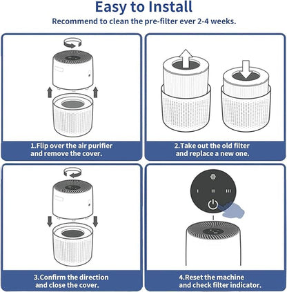 LV-H133 Replacement Filter Compatible - Image 7