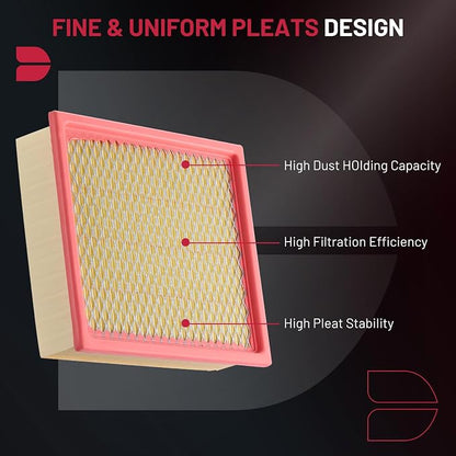 BDFHYK CA8243 Engine Air Filter Compatible - Image 7