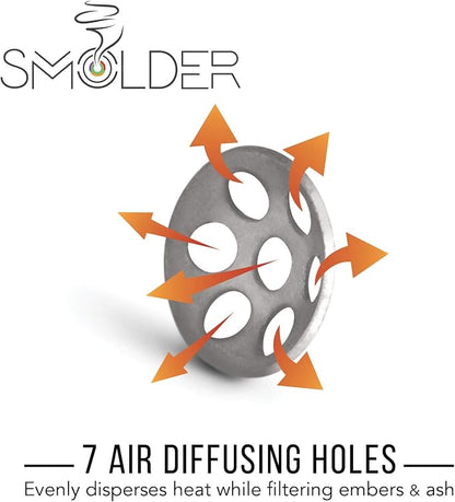 1/4 Inch Titanium Rigid Concave Filters - Image 4
