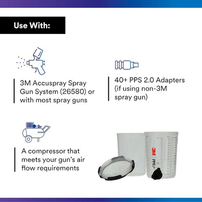 3M PPS 2.0 Spray Gun Cup, Lids and Liners Kit, 28 Ounces, 200-Micron Filter - Image 3