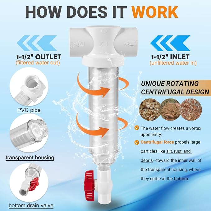 100 Mesh Spin Down Sand Separator/Sediment Water Filter System, 1.5 Inch PVC - Image 3
