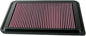 K&N Engine Air Filter: Reusable, Clean Every 75, 000 Miles, Replacement Car Air by KNEngineeringInc