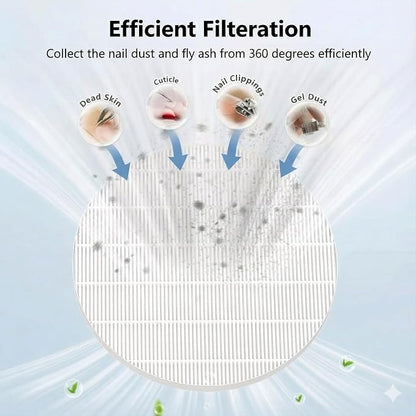 4 Pack Nail Dust Collector Replacement Filter, Compatible - Image 5