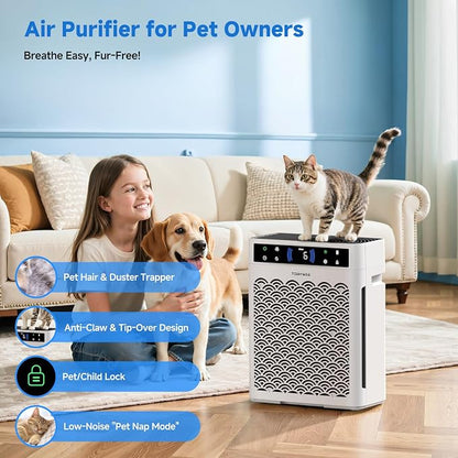 Air Purifiers for Home, Large Room up to 3000 Ft², HEPA Air Purifier for Home - Image 3
