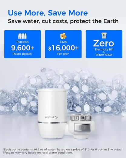 Waterdrop Water Filter for Sink Faucet, Filter Life Reminder, 320 Gallon Tap - Image 8