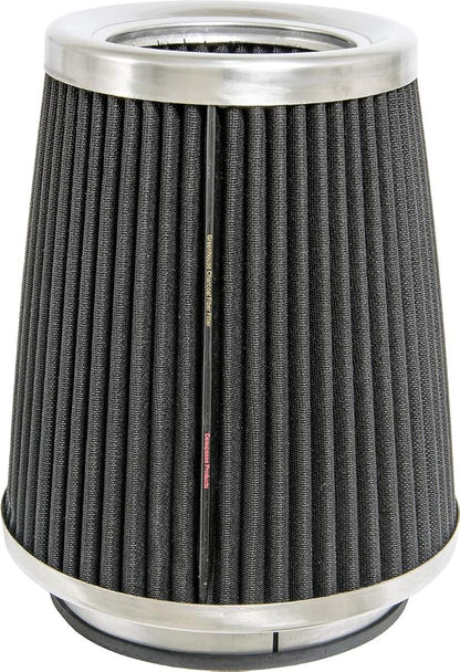 International Grower Supplies IGSCFF8 Charcoal Fiber Filter 8-Inch - Image 2