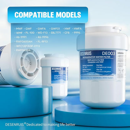 Water Filter Replacement Compatible - Image 4