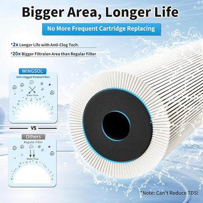 Water Filter for Sink Faucet, NSF/ANSI 42&53 Improve Taste, EZ Change Life - Image 6