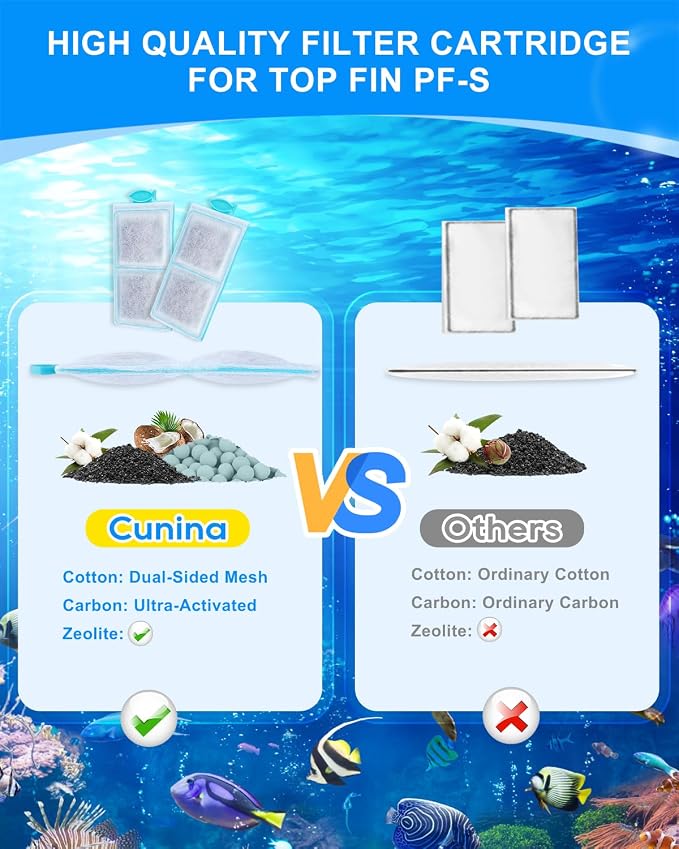 16 Pack Fish Tank Filters Compatible - Image 5