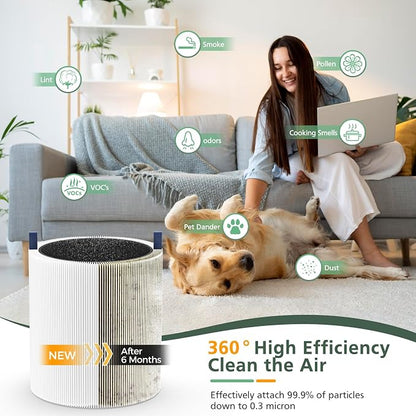 Blue Pure 511 Replacement Filter Compatible - Image 7