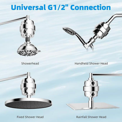 Hibbent Shower Filter for Hard Water, High Output Shower Head Filter to Remove - Image 7