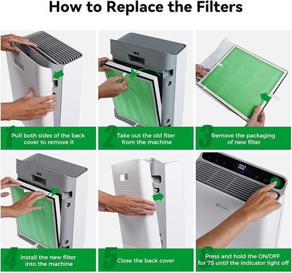 Afloia Toxin Remover Filter, Compatible - Image 6