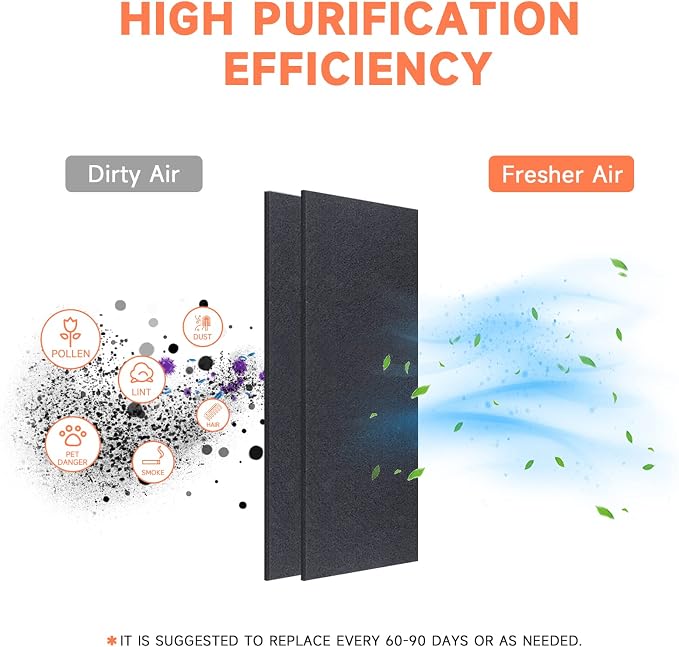 4x12 Inch Air Vent Filters Thickened 48-Pack Activated Charcoal, Carbon Filter - Image 2