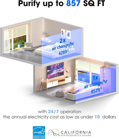 Nuwave H13 True HEPA Air Purifier - Image 2