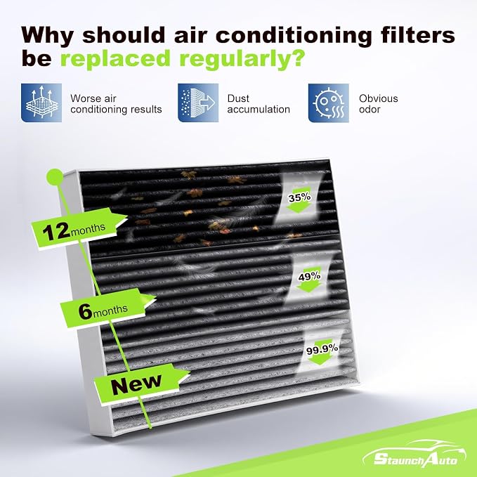 Engine & Cabin Air Filter for Honda Civic L4 1.5L, CR-V L4 1.5L Air filter for - Image 4