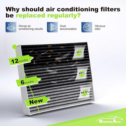 Engine & Cabin Air Filter for Honda Civic L4 1.5L, CR-V L4 1.5L Air filter for - Image 4