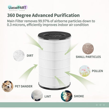 AP-T45 AP-T40FL Replacement Filter Compatible - Image 4