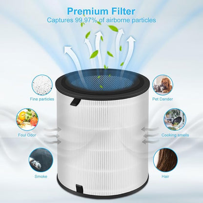Lv-H133 Replacement Filter Only Compatible - Image 6
