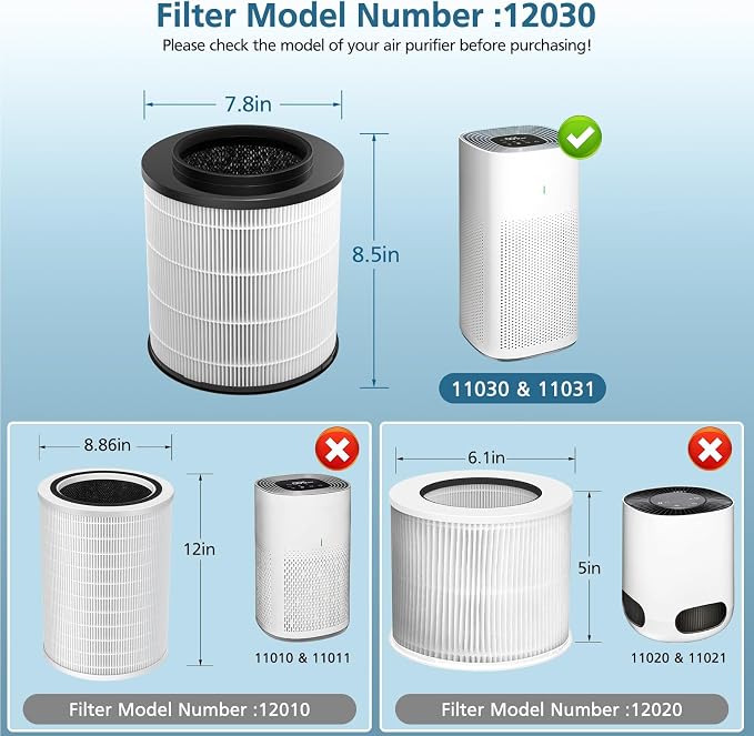 2-Pack 12030 HEPA Replacement Filter, 000 Sq. Ft. Capacity, Compatible - Image 2