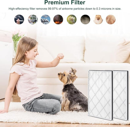 HE601 Replacement Filter for Shark HE6FKPET HE601 HE602 6 Fan, 3-in-1 Filter - Image 4