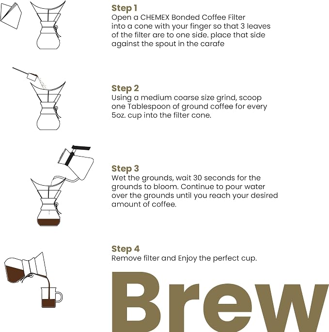 Chemex Bonded Filter - Image 4